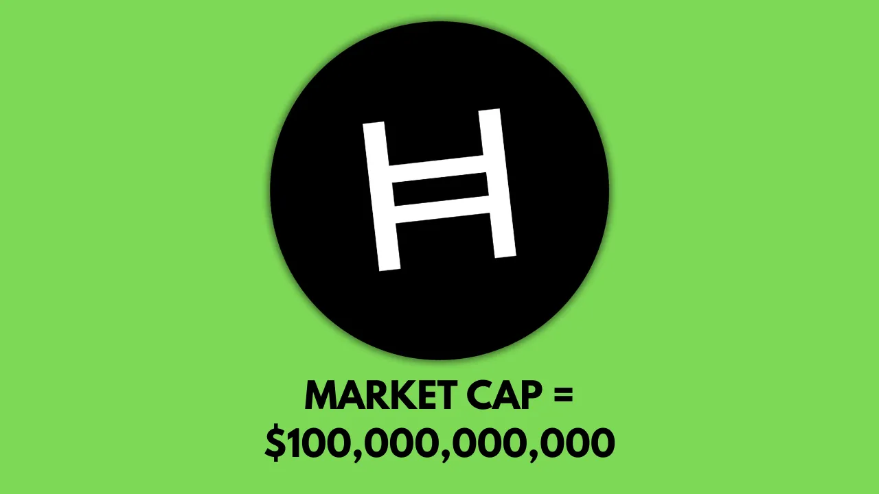what-would-happen-if-hbar-reached-a-$100-billion-market-cap?