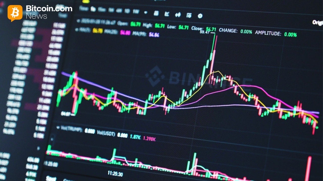 binance-mock-trading-feature-offers-$5k-virtual-funds-for-beginners-and-advanced-users