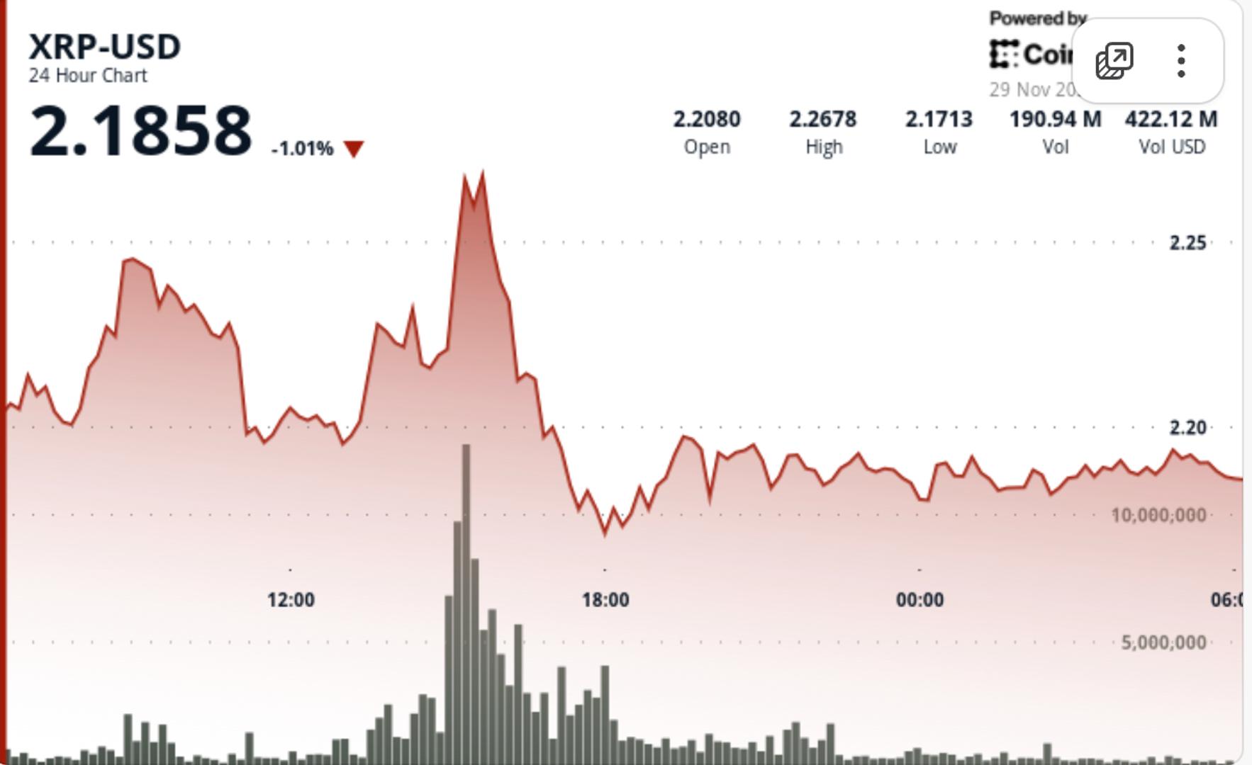 has-xrp-finally-bottomed?-key-support-holds-as-wave-5-breakout-trigger-nears